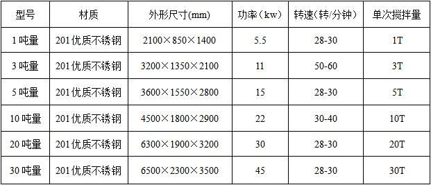 ʯᔇC(j)g(sh)(sh)